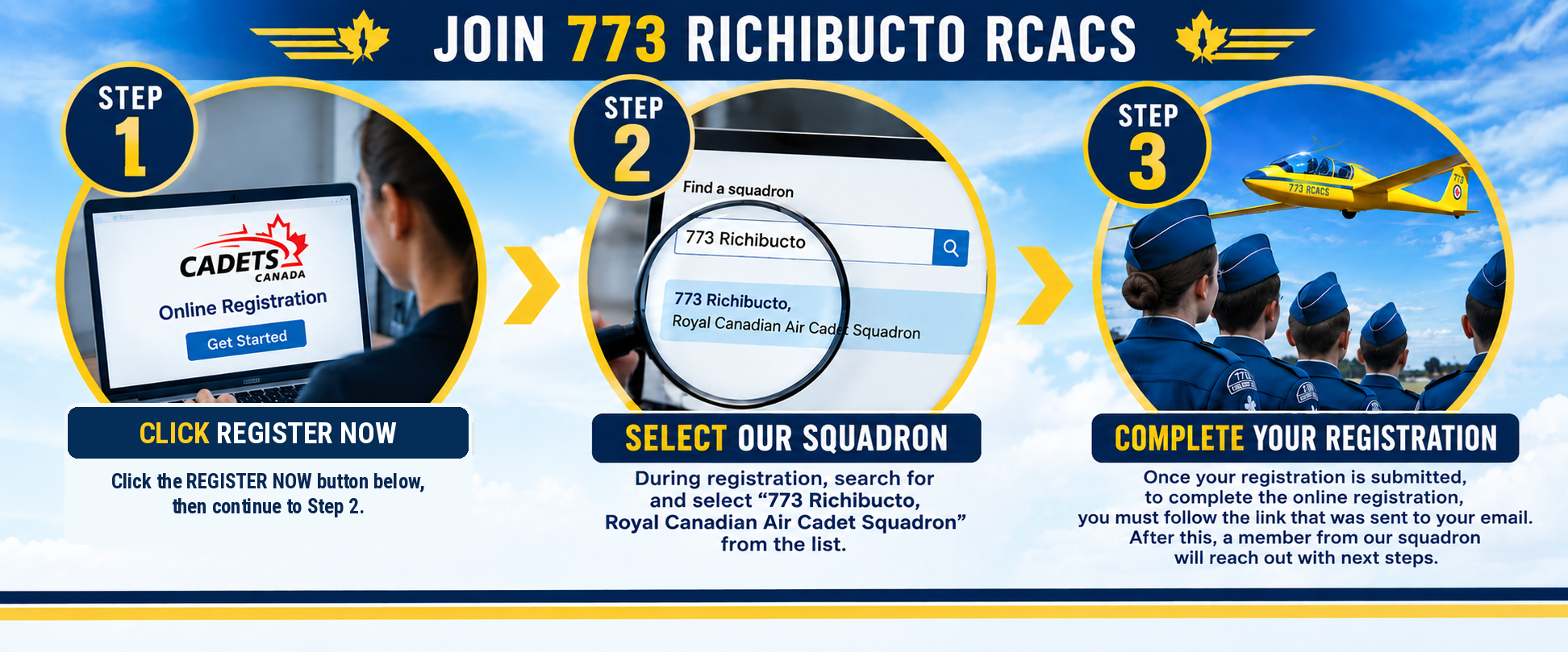 Three-step guide to joining 773 Richibucto RCACS: click the Register Now button, select 773 Richibucto Royal Canadian Air Cadet Squadron, complete registration using the emailed link, then wait for a squadron member to contact you with next steps.